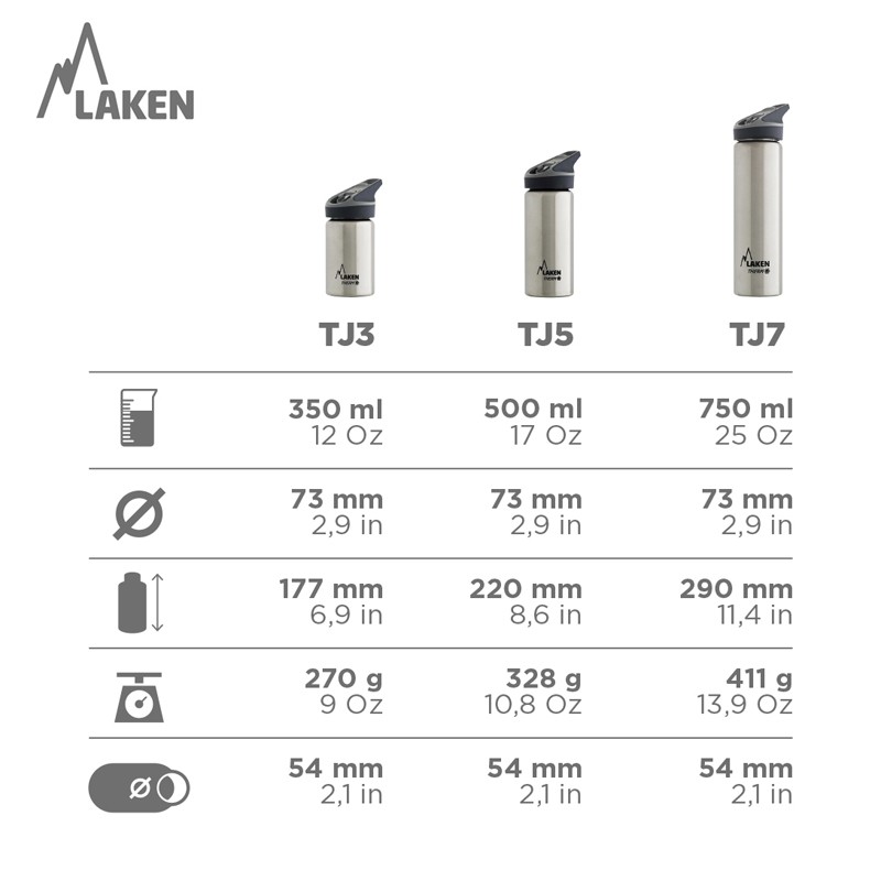 CHARACTERISTICS OF STAINLESS STEEL JANNU THERMO BOTTLE 0.35L, 0.5L, 0.75L, 1L