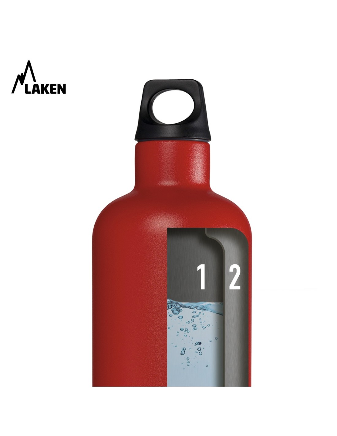 STAINLESS STEEL THERMO BOTTLE 0.35L, 0.50L, 0.75L FUTURA